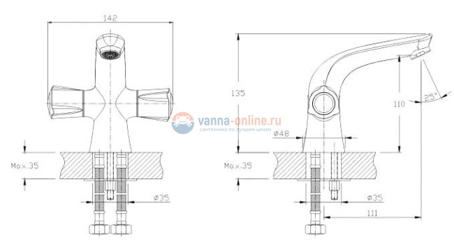 Смеситель для раковины Rush Pioneer PI7950-11, хром Смеситель для раковины Rush Pioneer PI7950-11, хром