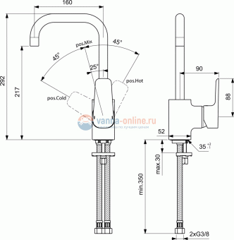 Смеситель для раковины Ideal Standard CERAPLAN III B0708AA Смеситель для раковины Ideal Standard CERAPLAN III B0708AA