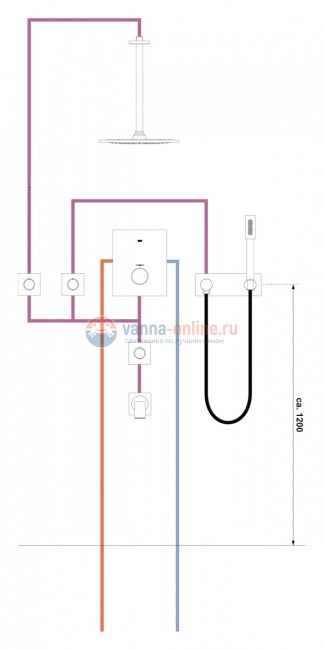 Верхний душ Grohe Rainshower F-series 27271000, хром Верхний душ Grohe Rainshower F-series 27271000, хром
