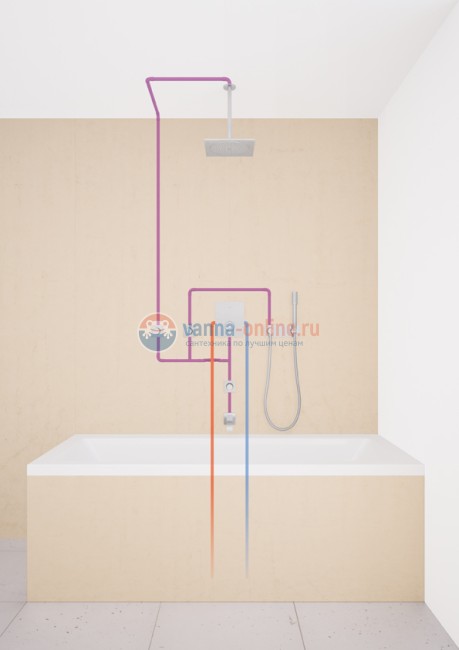 Верхний душ Grohe Rainshower F-series 27271000, хром Верхний душ Grohe Rainshower F-series 27271000, хром