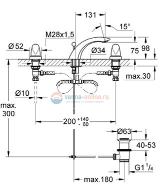 Смеситель Grohe Aria 20147 000 для раковины на три отверстия, керамические вентили Смеситель Grohe Aria 20147 000 для раковины на три отверстия, керамические вентили