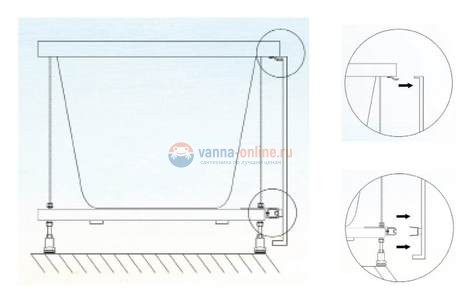 Ванна гидромассажная SSWW A2203 R/L CGSP, 170 x 85 см