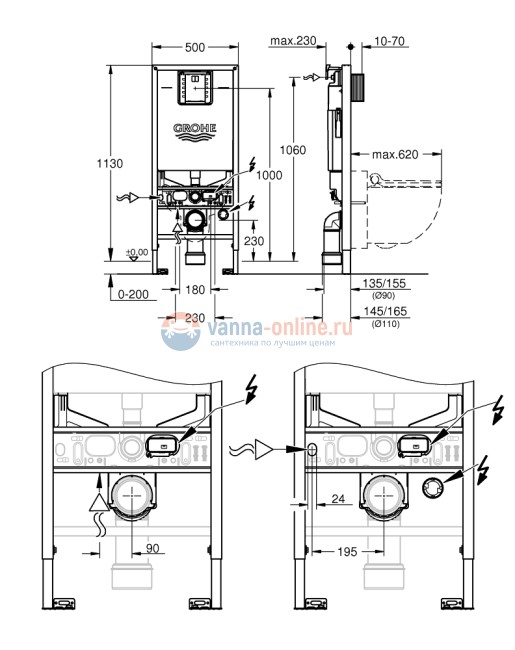 Инсталляция (3 в 1) Grohe Rapid SLX 39598000 для подвесного унитаза Инсталляция (3 в 1) Grohe Rapid SLX 39598000 для подвесного унитаза