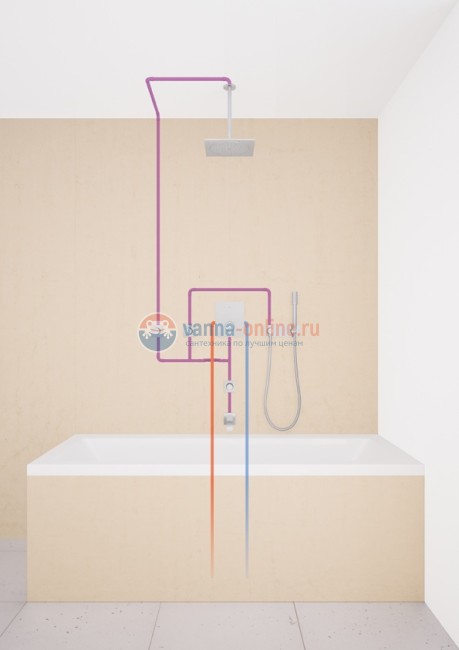 Верхний душ Grohe Rainshower F-series 27271KSO, черный бархат Верхний душ Grohe Rainshower F-series 27271KSO, черный бархат