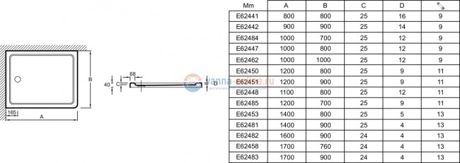 Поддон Jacob Delafon Flight SAFE COULEUR 140 x 80 см, матовый антрацит, E62453-F-M53