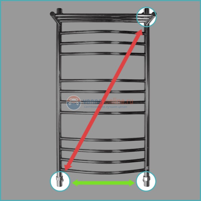 Полотенцесушитель водяной Energy Prestige Modus 1000x500, ширина 56 см, высота 103 см Полотенцесушитель водяной Energy Prestige Modus 1000x500, ширина 56 см, высота 103 см