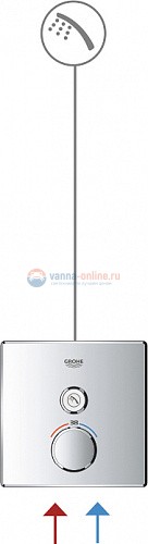 Смеситель для ванны и душа Grohe Grohtherm SmartControl 29123000, хром Смеситель для ванны и душа Grohe Grohtherm SmartControl 29123000, хром