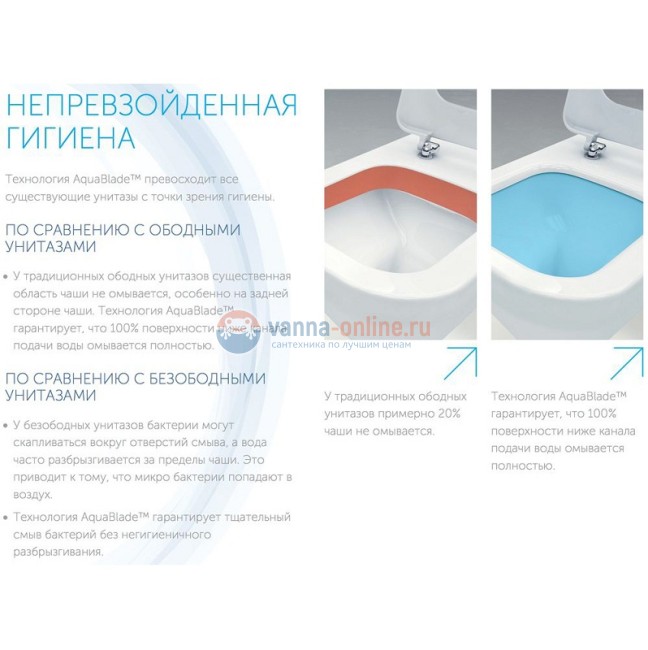 Напольный унитаз Ideal Standard Tesi AquaBlade® T008201, безободковый