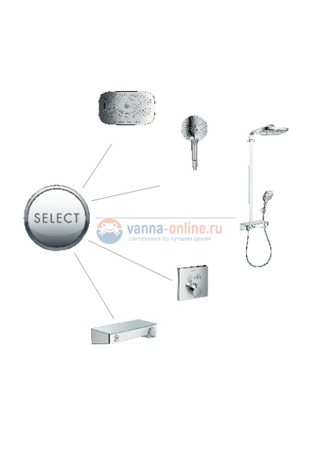 Термостат Hansgrohe 15763000 Ecostat Select с двумя запорными вентилями