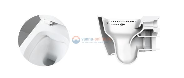 Подвесной унитаз ArtCeram Smarty 2.0 SMV001 01; 00, безободковый, белый Подвесной унитаз ArtCeram Smarty 2.0 SMV001 01; 00, безободковый, белый