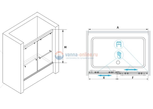 Шторка на ванну RGW SC-66, 01116618-11, 180 x 150 см стекло прозрачное, хром