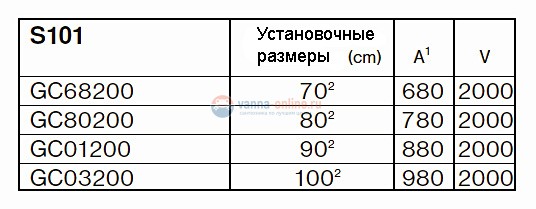 Душевая дверь в проем Riho Scandic S-101 GC01200 90*200 см