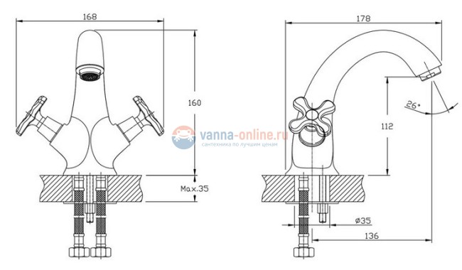 Смеситель для раковины Rush Sakhalin SA5350-11, хром