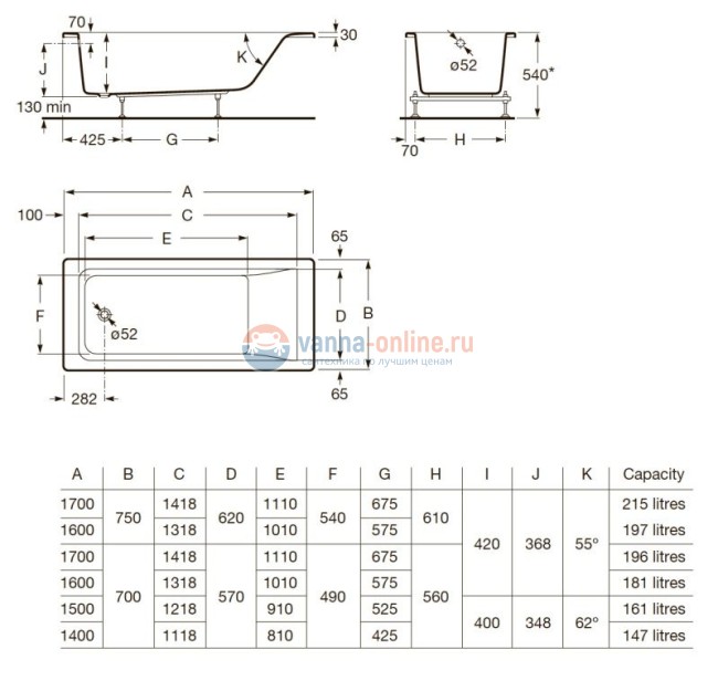 Акриловая ванна Roca Easy 170x75 см ZRU9302899 без гидромассажа (акрил)