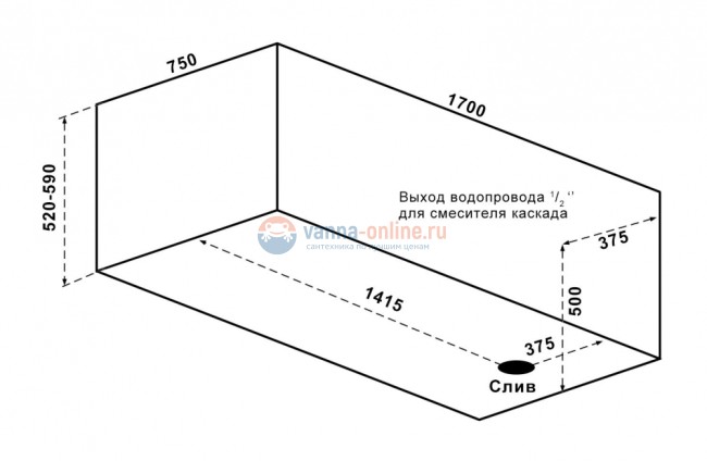 Ванна акриловая Relisan Eco Plus Мега 170 х 75 см Ванна акриловая Relisan Eco Plus Мега 170 х 75 см