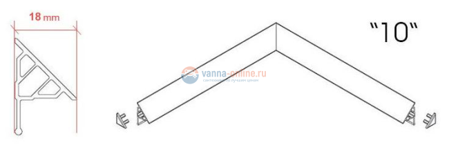 Универсальная декоративная планка Ravak тип 10, 110 см