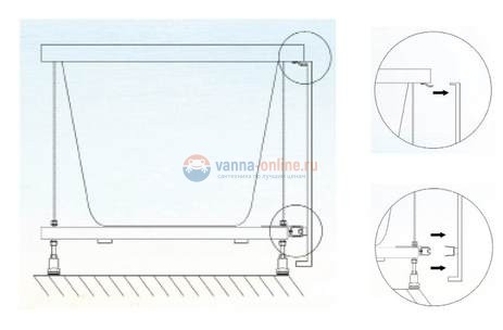 Ванна гидромассажная SSWW A104 R/L, 172 x 85 см