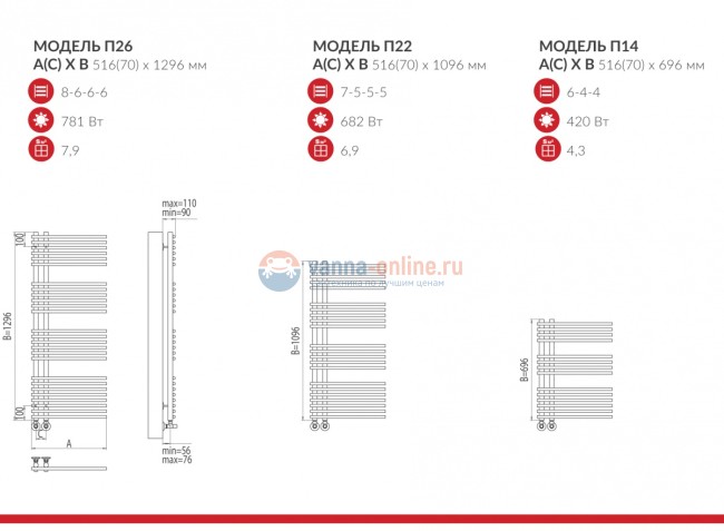 Полотенцесушитель водяной Terminus Астра П22 500x1096, ширина 51.6 см, высота 109.6 см Полотенцесушитель водяной Terminus Астра П22 500x1096, ширина 51.6 см, высота 109.6 см